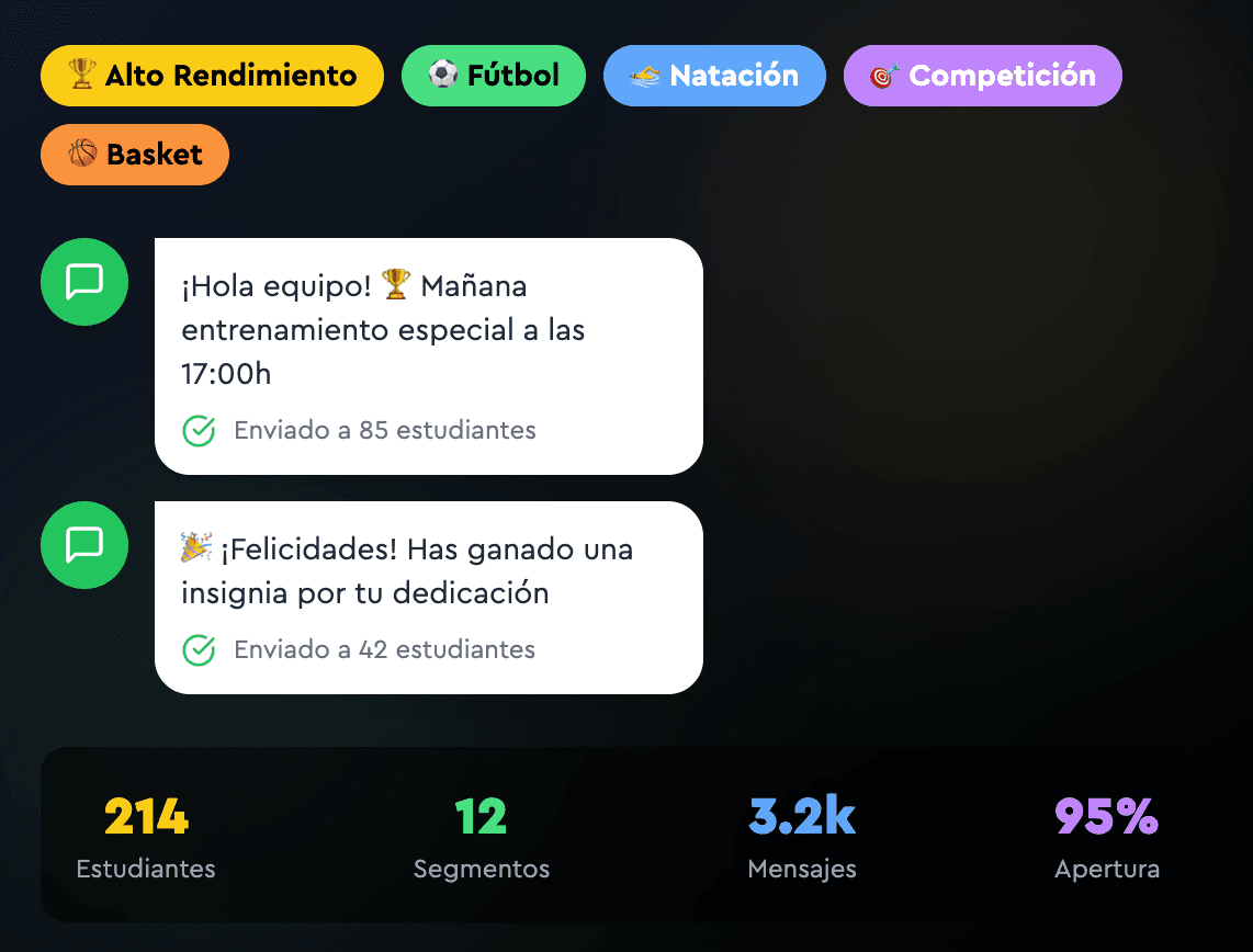 WhatsApp Business vs Email: La Batalla Está Decidida