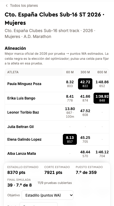 Planificador del Campionat de Clubs a Badgie: alineació per proves amb punts World Athletics, pool d'atletes i clubs rivals